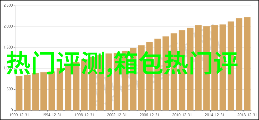 小香风夏天配什么鞋子